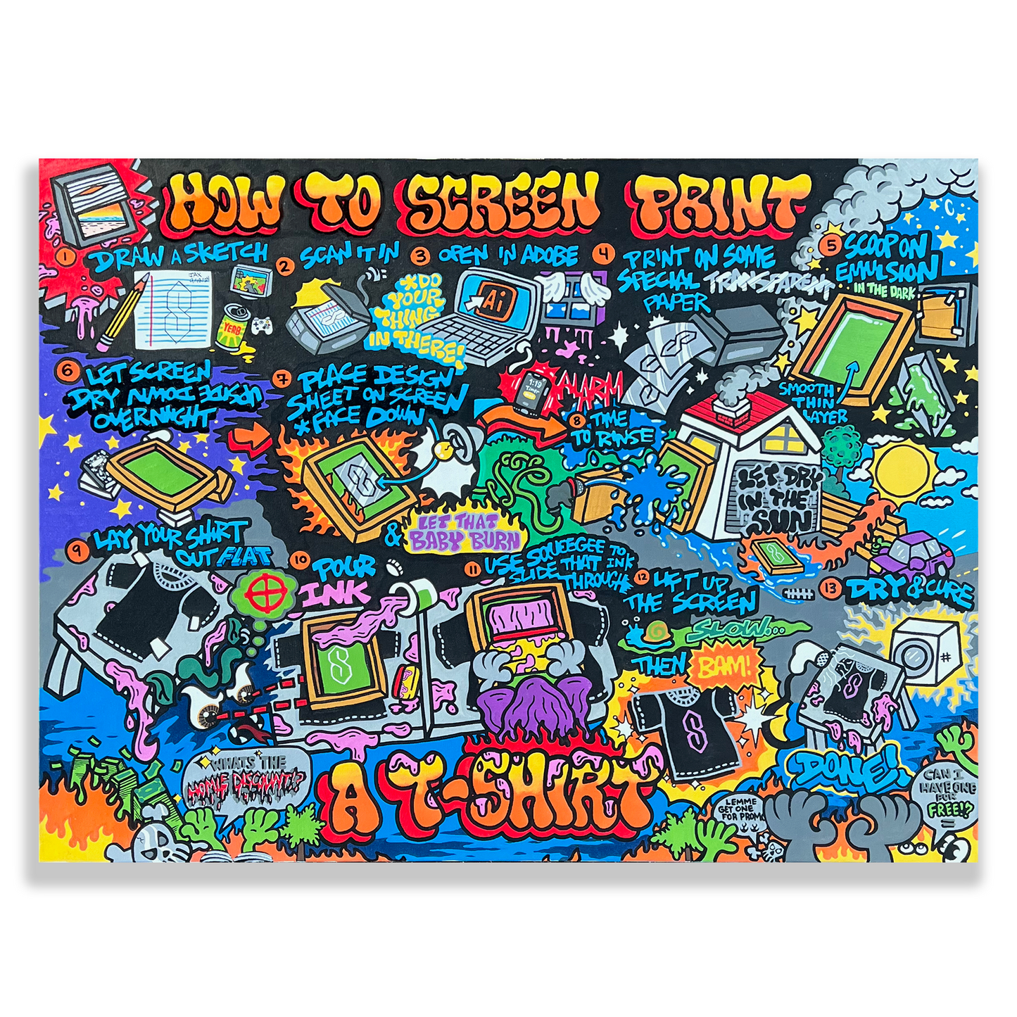 HOW TO SCREEN PRINT